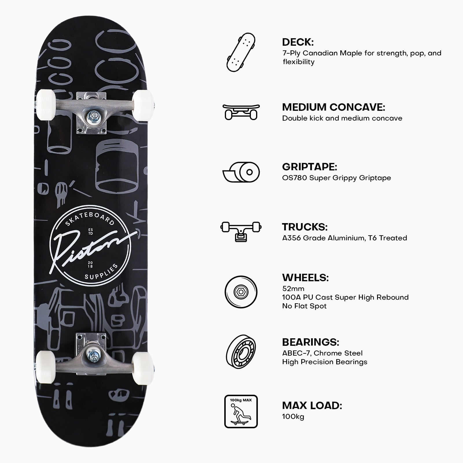 DIAGRAM I 8.0 COMPLETE SKATEBOARD