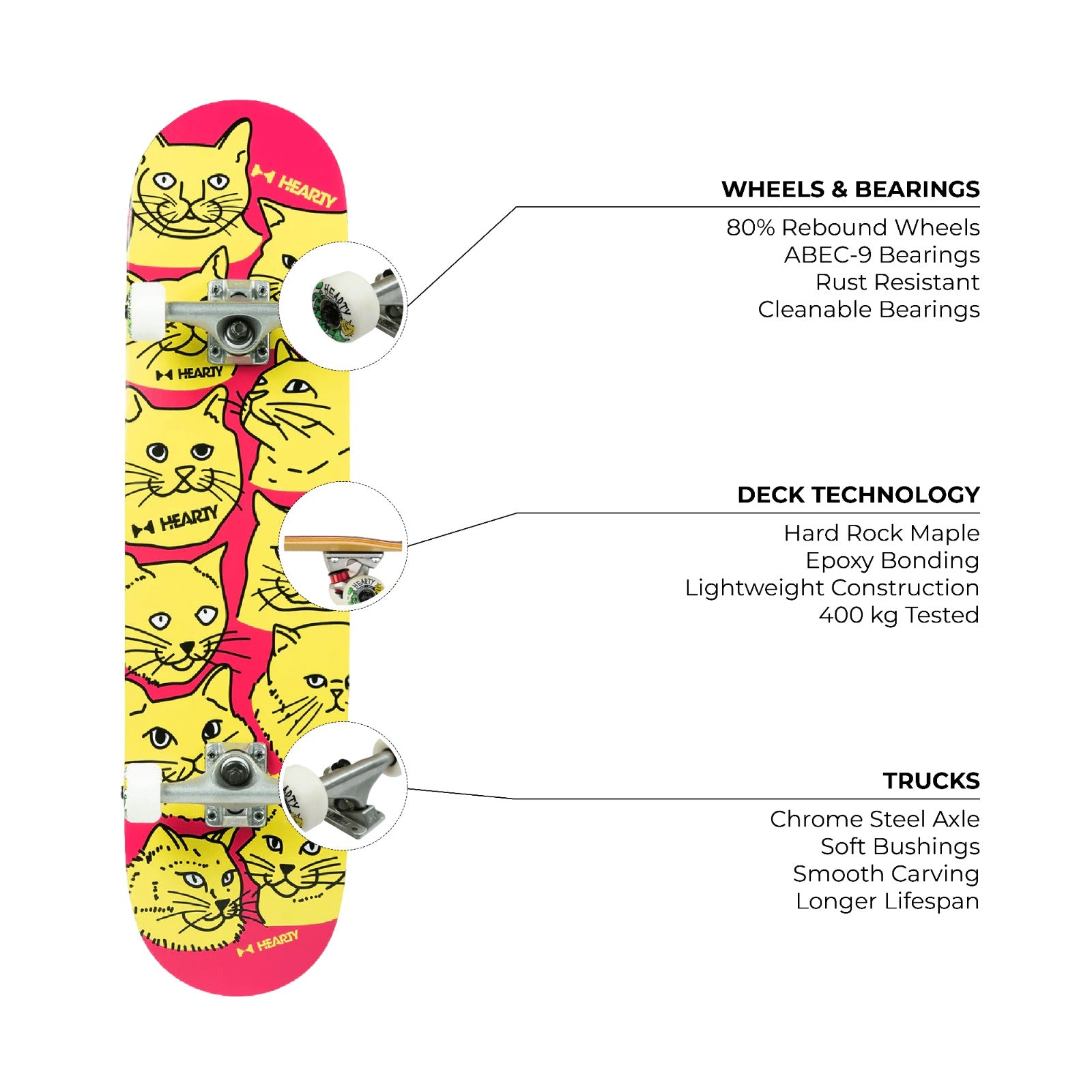 CAT PRO | 8.0 + PROTECTION BUNDLE