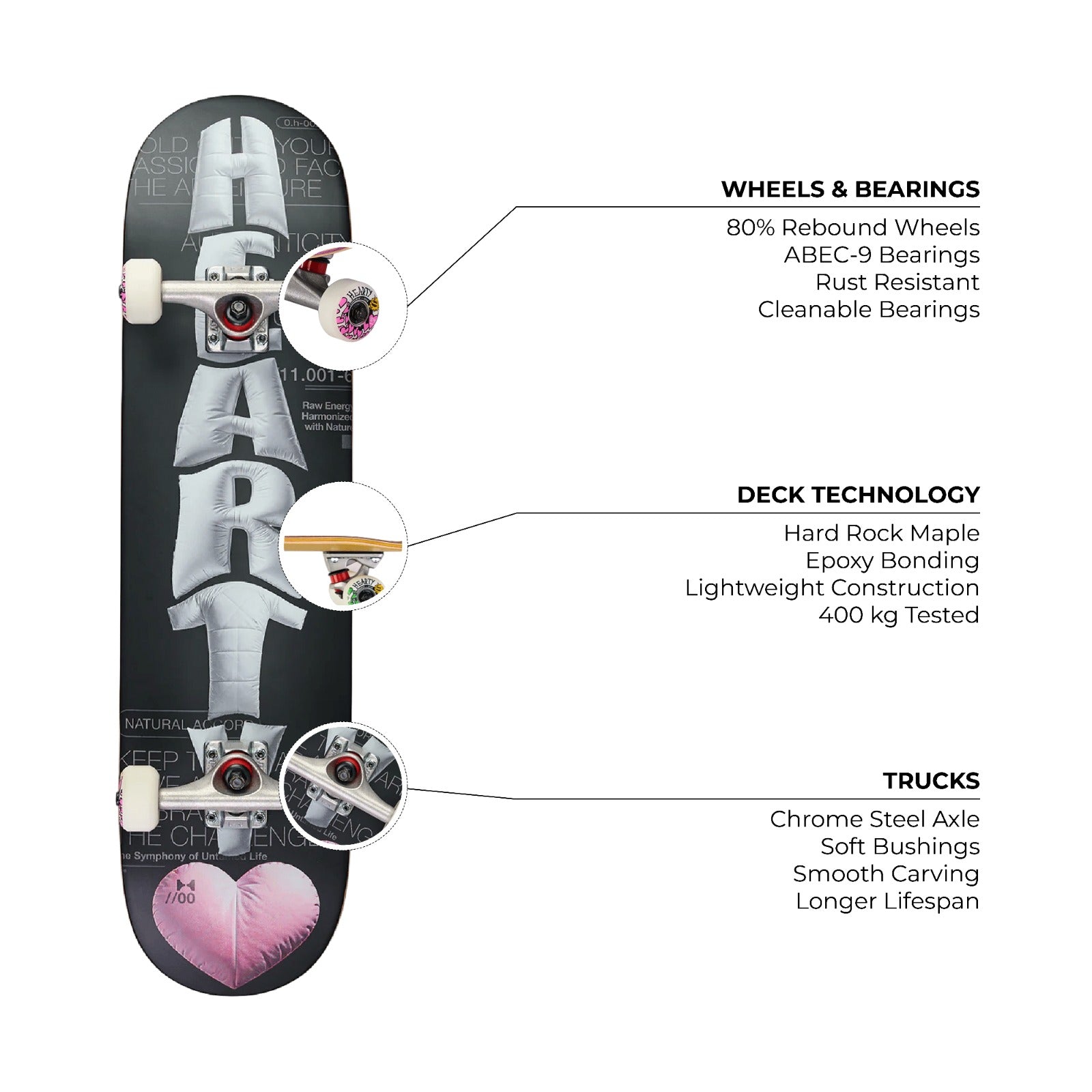URBAN VORTEX BLACK PRO | SKATEBOARD