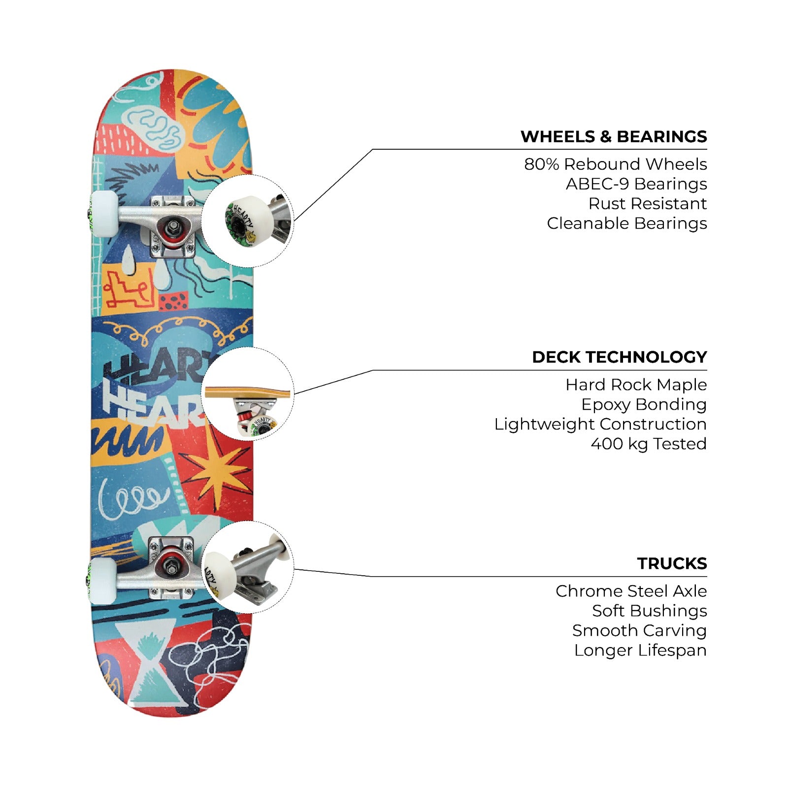 TETRAN TWIST PRO | SKATEBOARD (Display Piece)