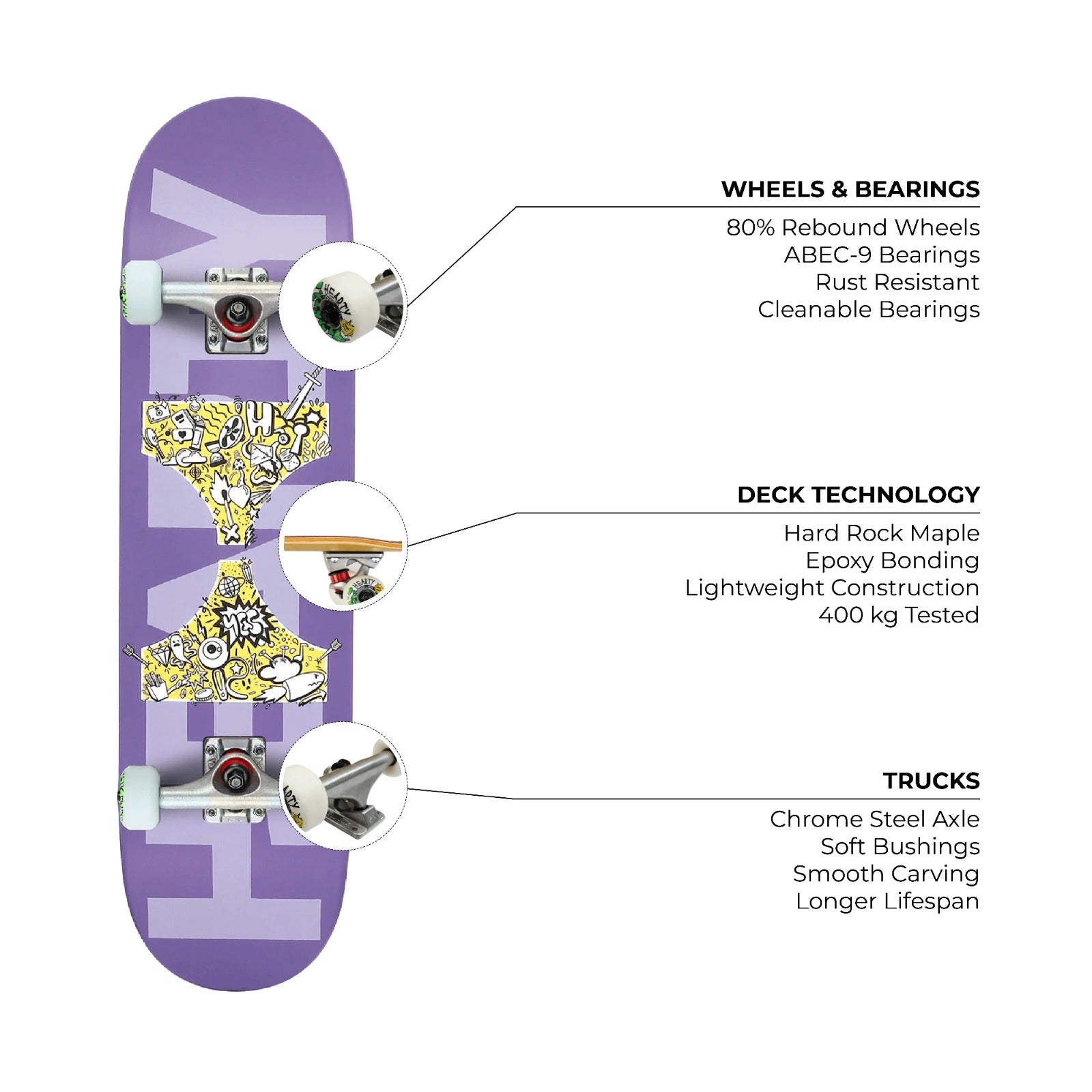 HOUR GLASS PURPLE PRO | 8.0 SKATEBOARD
